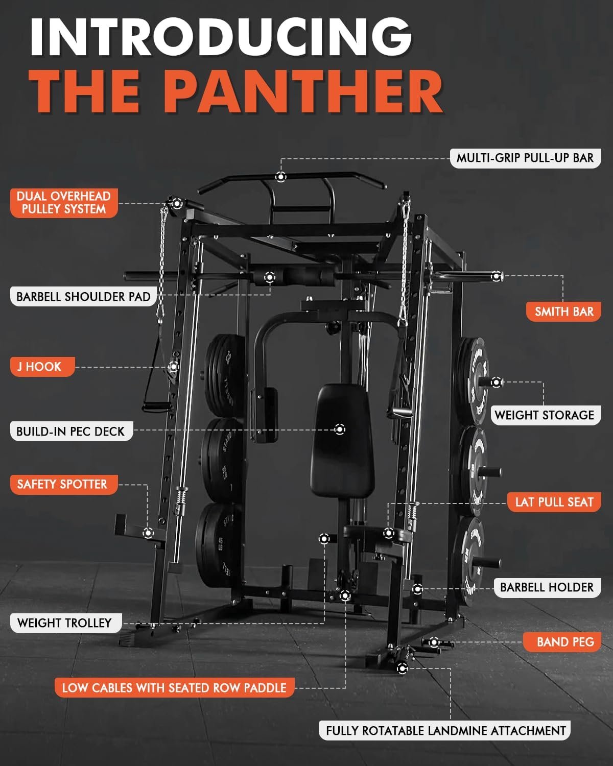 Mikolo All-in-One Smith Machine Home Gym with 230lbs Weight Plates, Power Cage with Cable Crossover, - Image 4