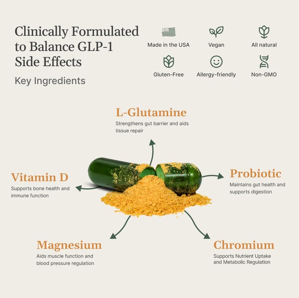 GLP-1 Supplement for Women & Men Side Effect Free – Hunger & Metabolism Support – Natural GLP1 - Image 4