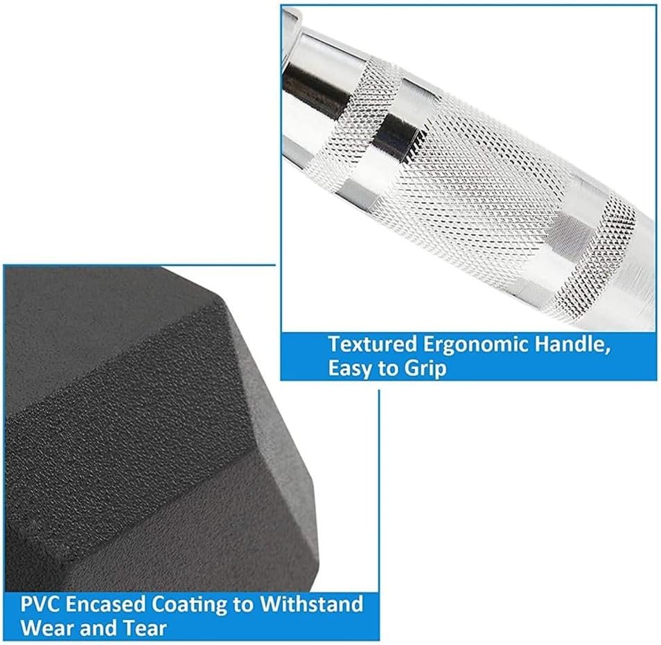 Rubber Encased Hex Dumbbell Weight, Solid Cast Iron Core, Chrome Knurled Handle, Anti-Roll Hex - Image 6