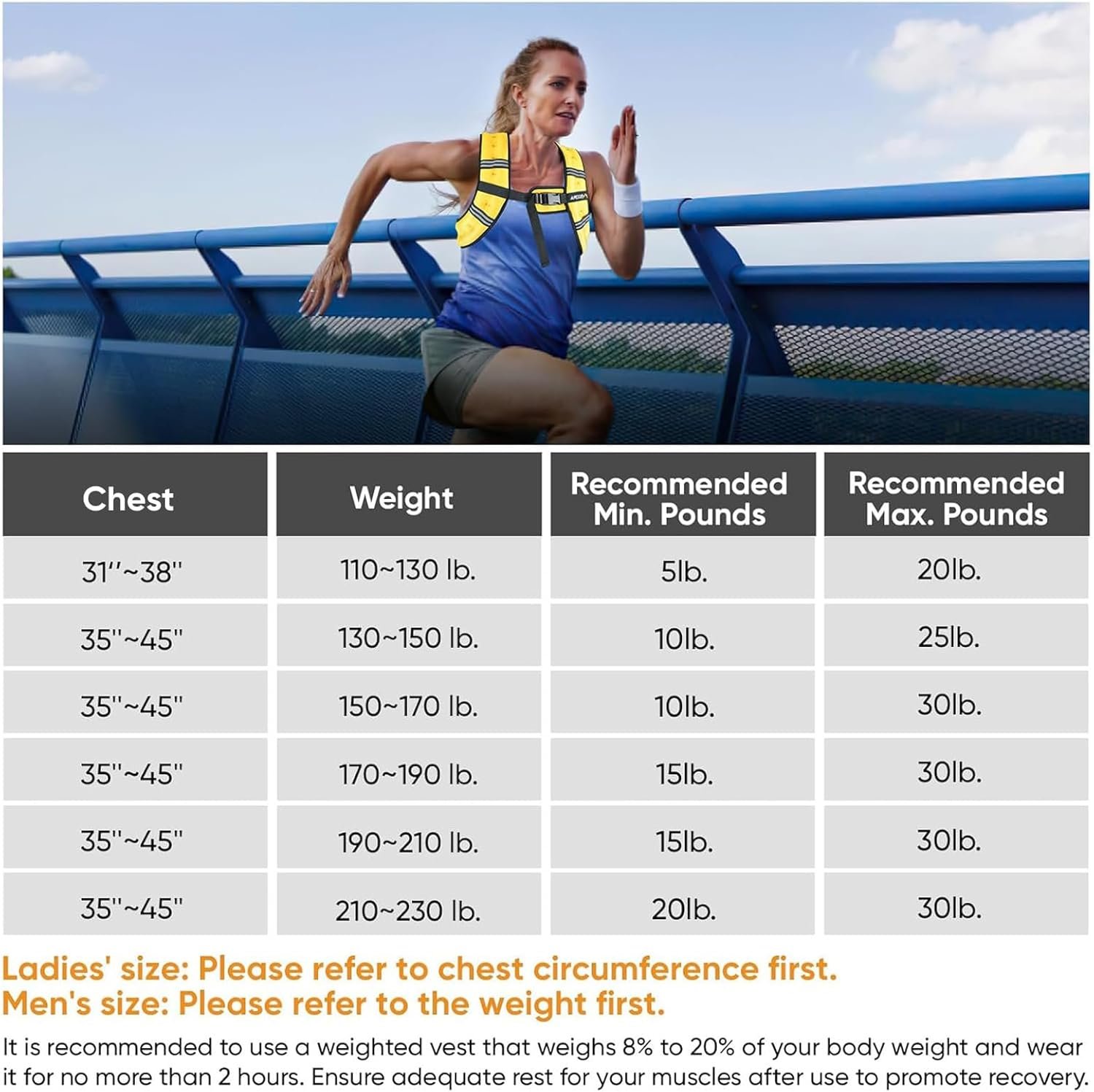 APEXUP Weighted Vest Men Women, Weight Vest for Women Workout Equipment for Strength Training - Image 3