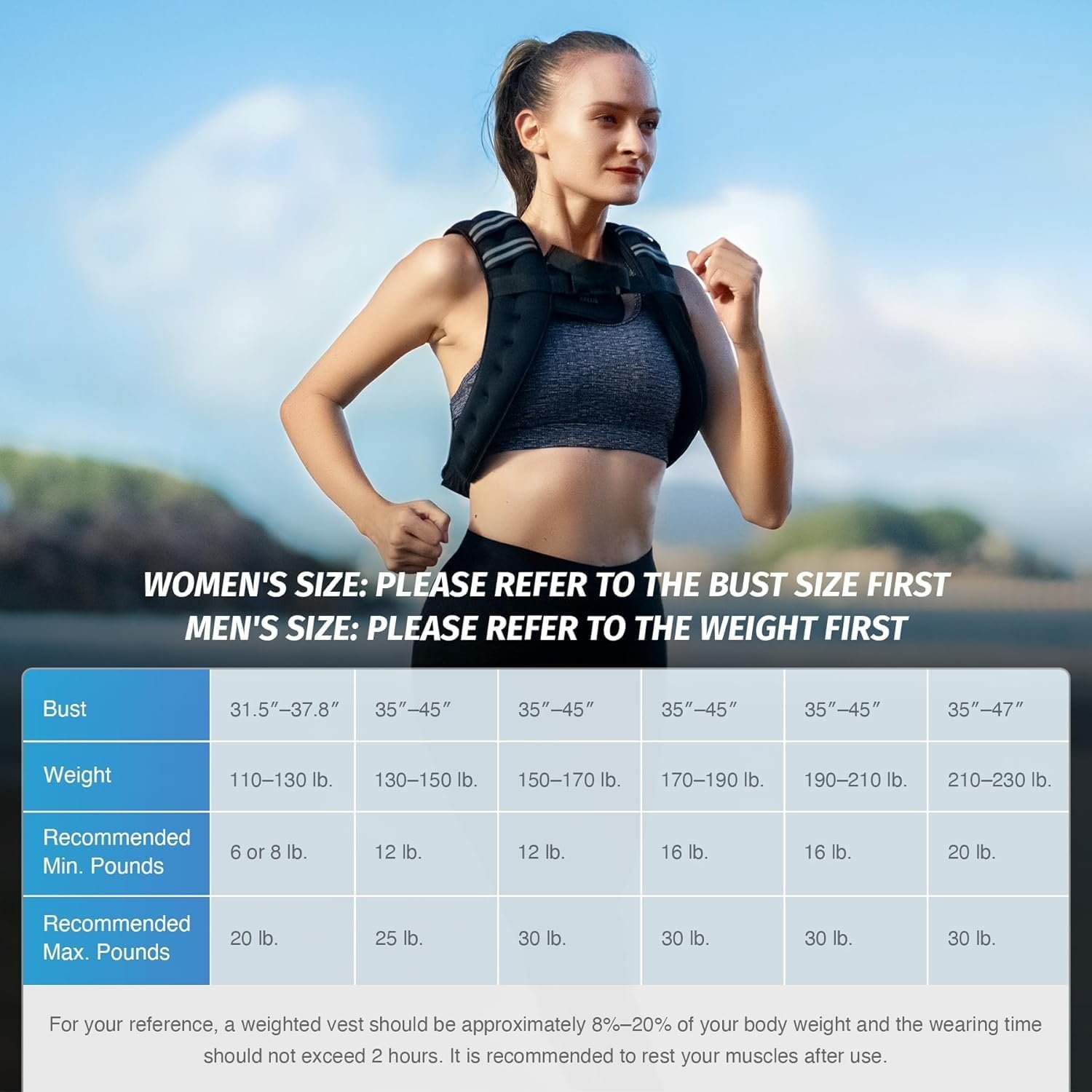 ZELUS Weighted Vest, 6lb/8lb/12lb/16lb/20lb/25lb/30lb Weight Vest with Reflective Stripe for - Image 8