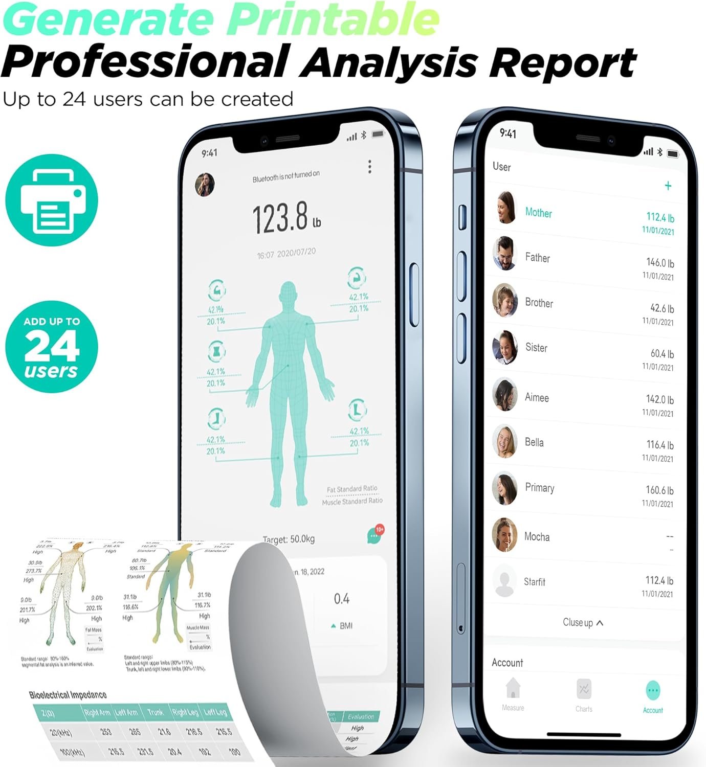 Runstar Scale for Body Weight and Fat Percentage, 8-Electrodes Precision Digital Smart Scale for BMI - Image 6