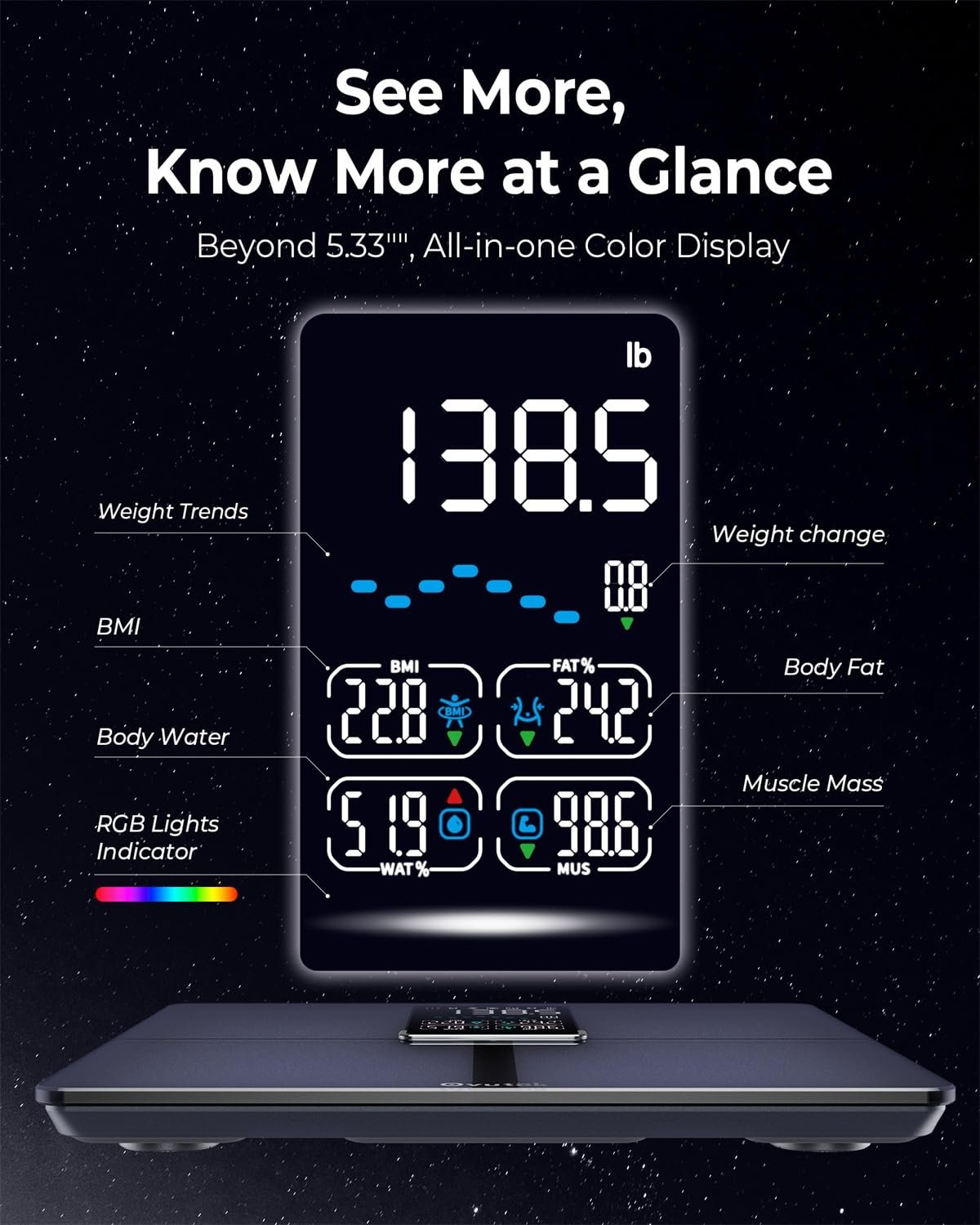 Professional Smart Scale for Body Weight, BMI, Body Fat, Muscle Mass, Highly Accurate Body - Image 3