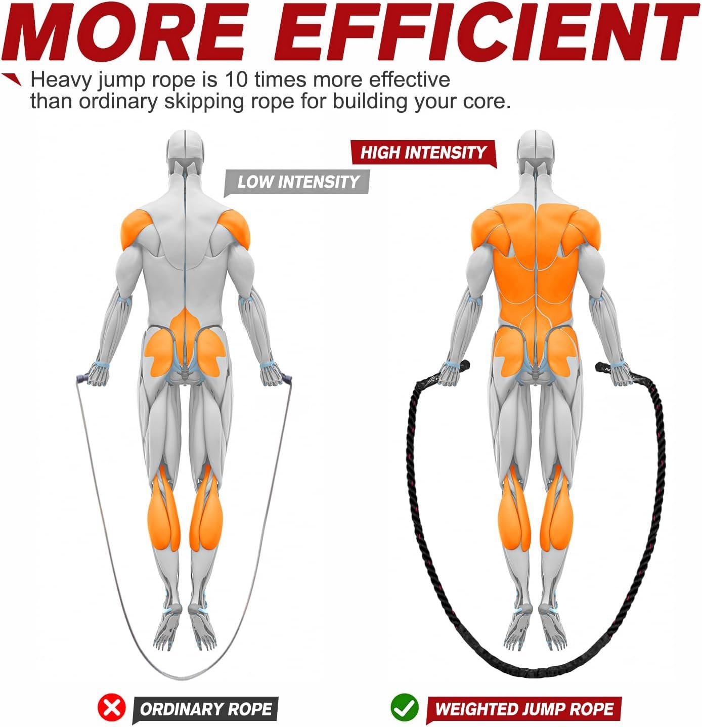 HPYGN Jump Rope, Weighted Jump Rope for Men women, 2.8lb 3.8lb 5lb Heavy Skipping Rope for Exercise, - Image 8