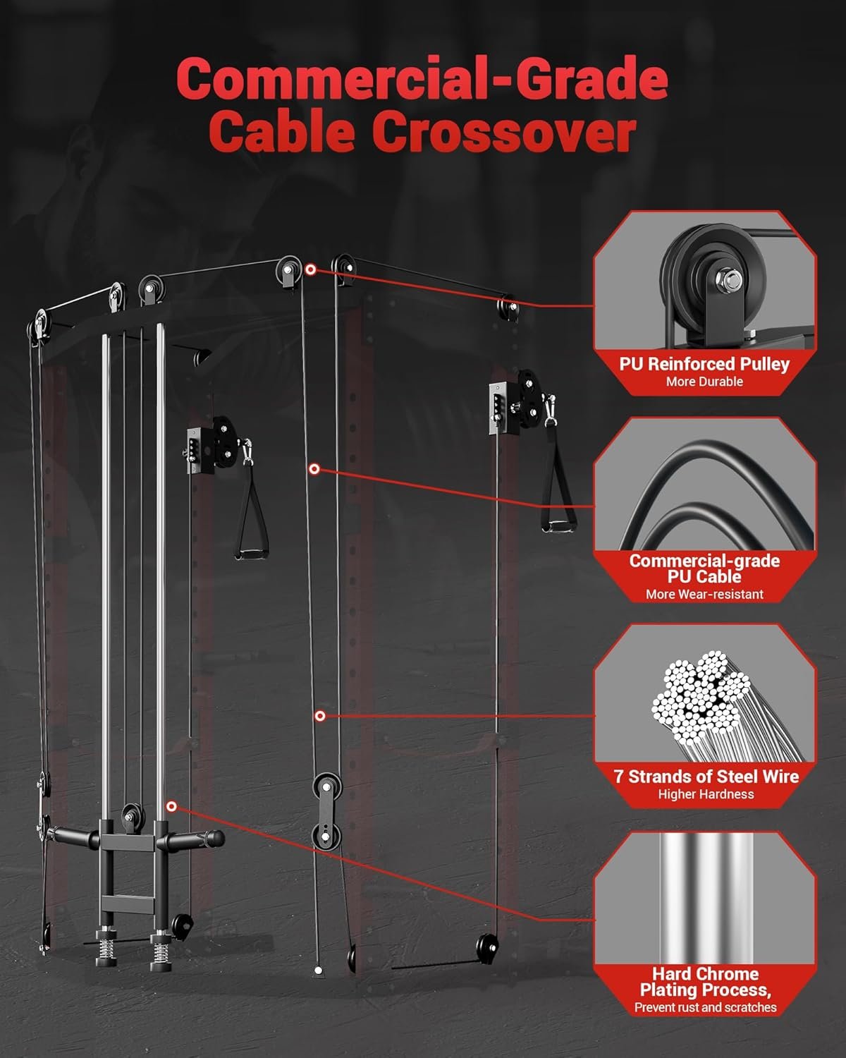 Power Cage, Multi-Functional Power Racks for Home Gym with Cable Crossover System, 1600LBS Weight - Image 5