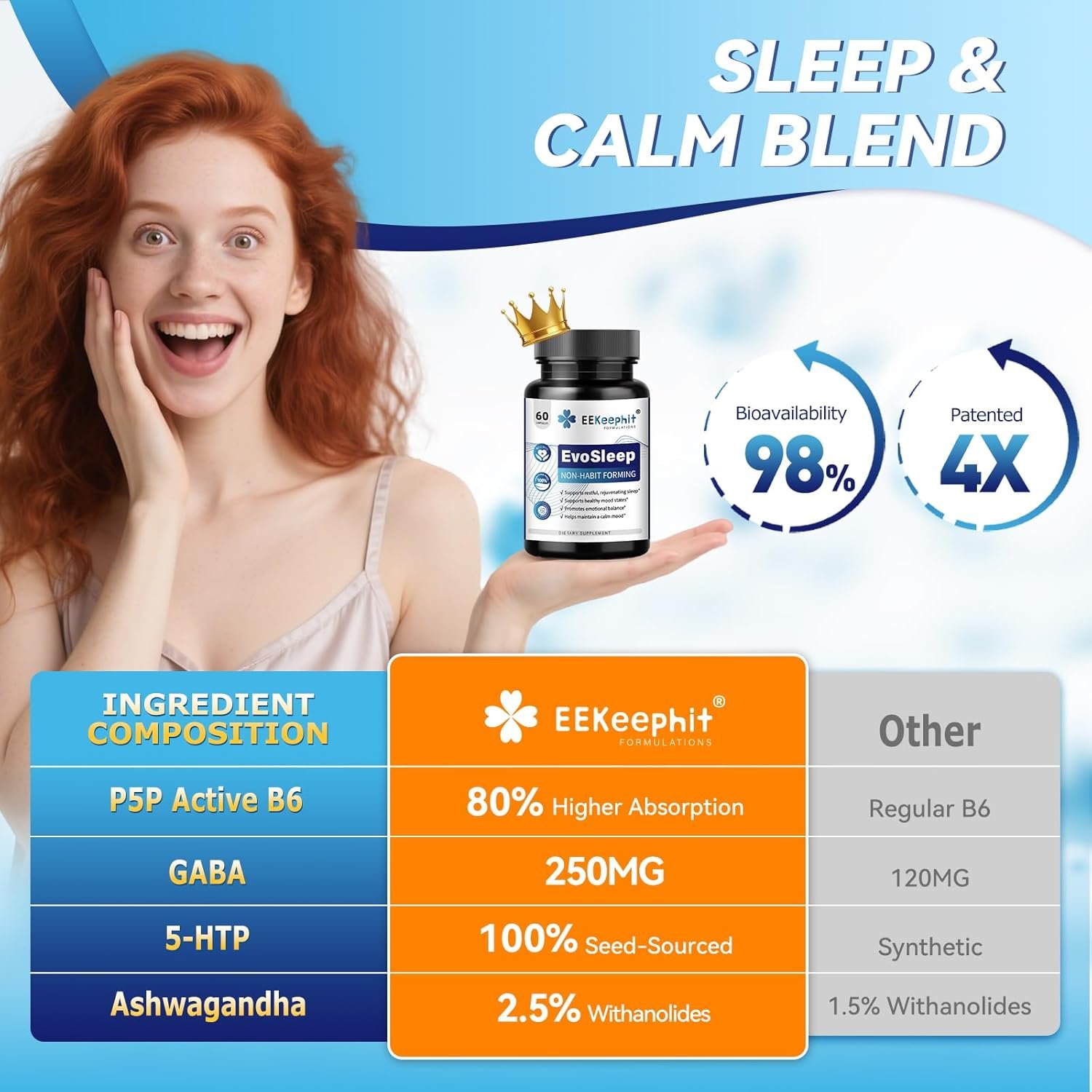 6 in 1 Melatonin-Free Sleep Aid Sleep Complex with Ashwagandha, GABA, L-Theanine & 5-HTP, VIT - Image 3