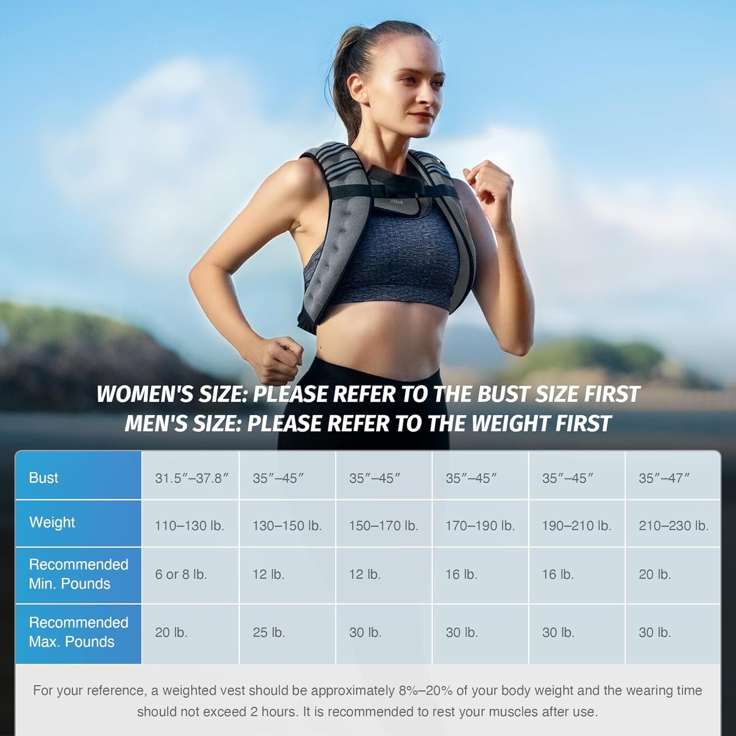 ZELUS Weighted Vest, 6lb/8lb/12lb/16lb/20lb/25lb/30lb Weight Vest with Reflective Stripe for - Image 8