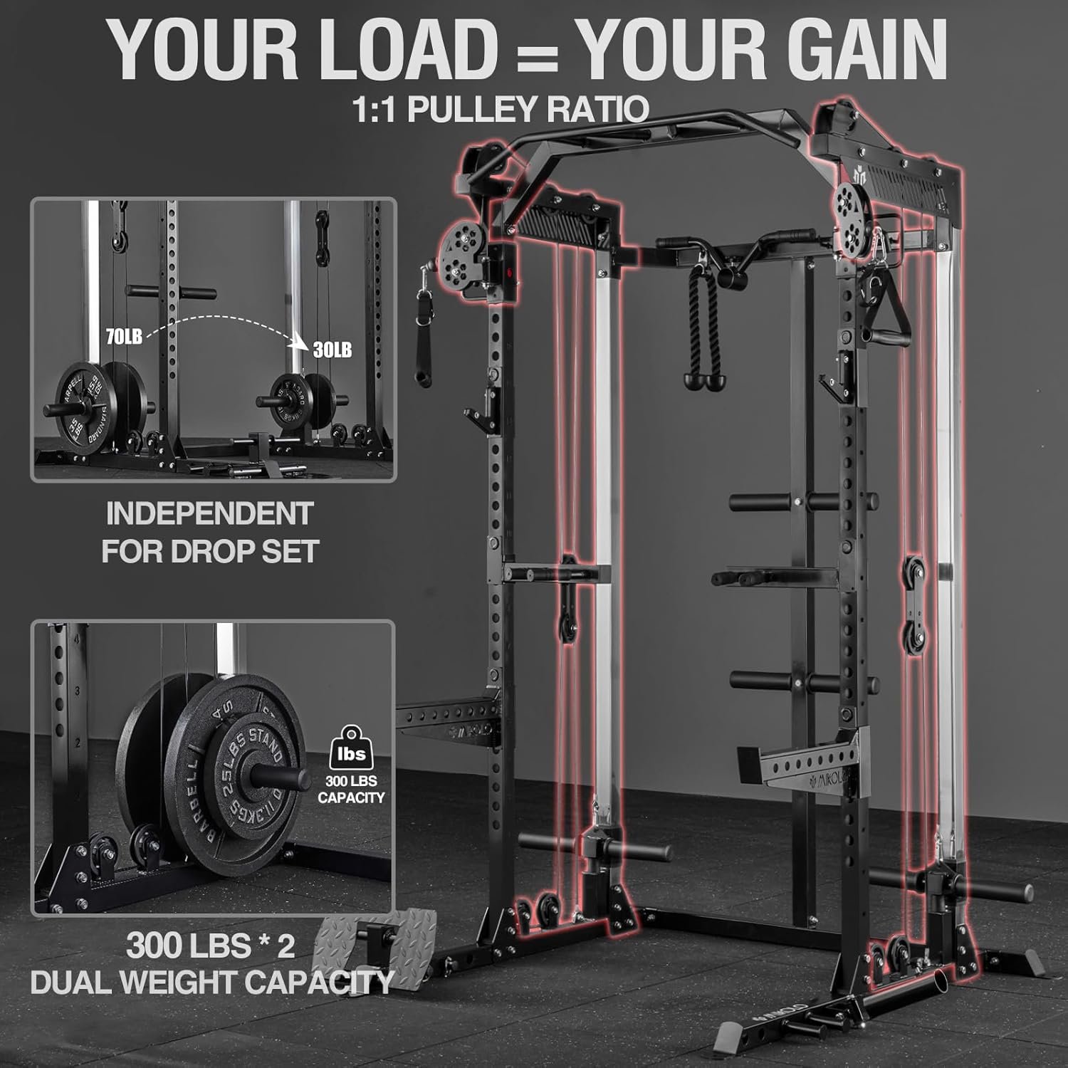 Mikolo Power Cage, 2000LB Power Rack with Independent Dual Pulley System, Multi-Function Home Gym - Image 4