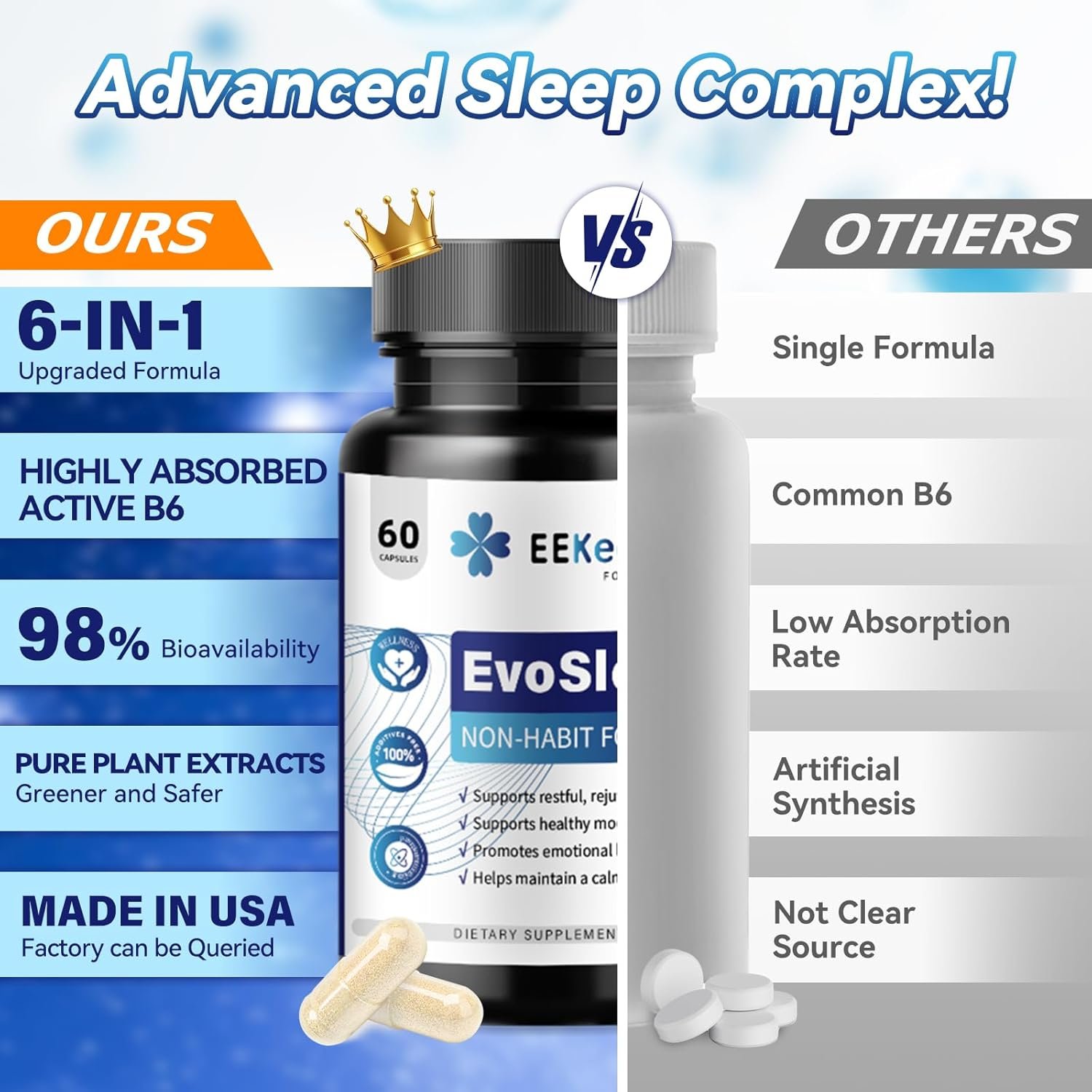 6 in 1 Melatonin-Free Sleep Aid Sleep Complex with Ashwagandha, GABA, L-Theanine & 5-HTP, VIT - Image 5