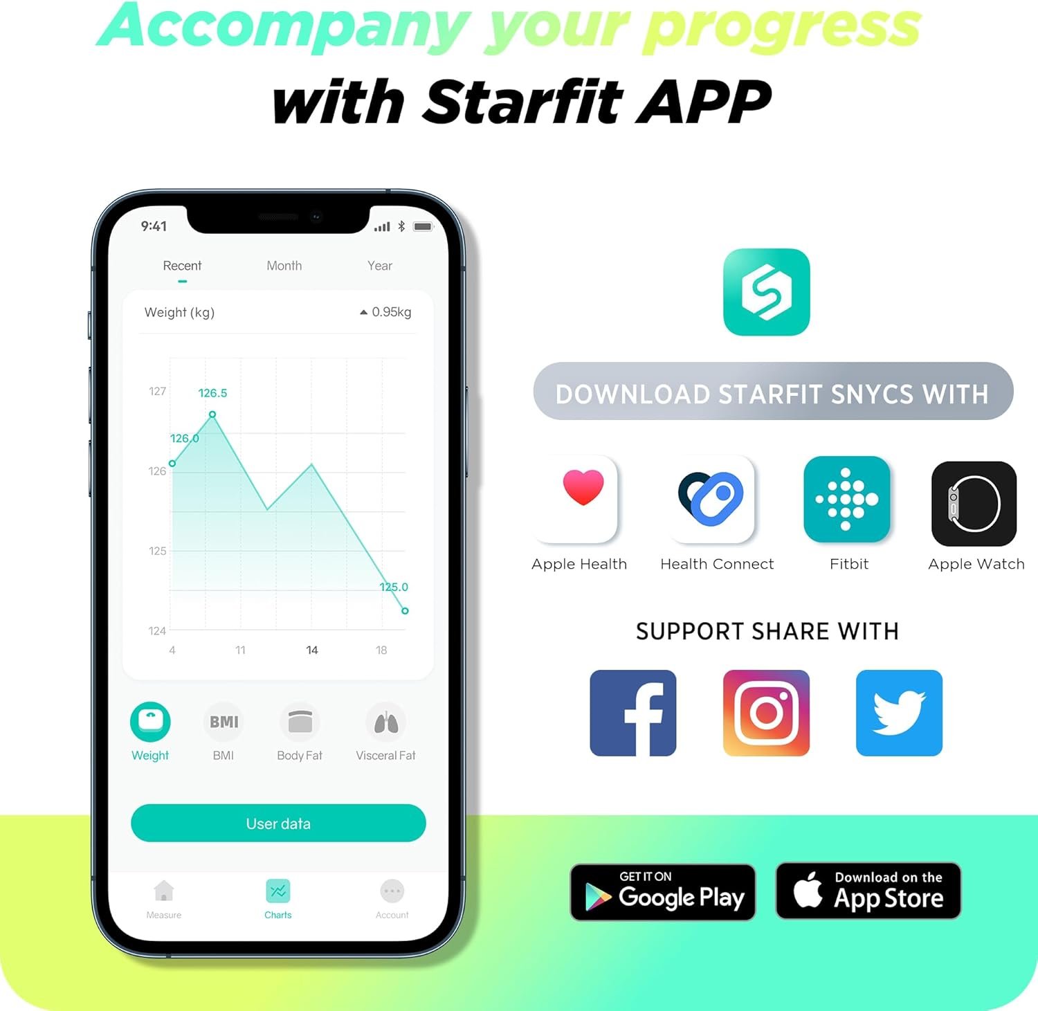 Runstar Scale for Body Weight and Fat Percentage, 8-Electrodes Precision Digital Smart Scale for BMI - Image 8