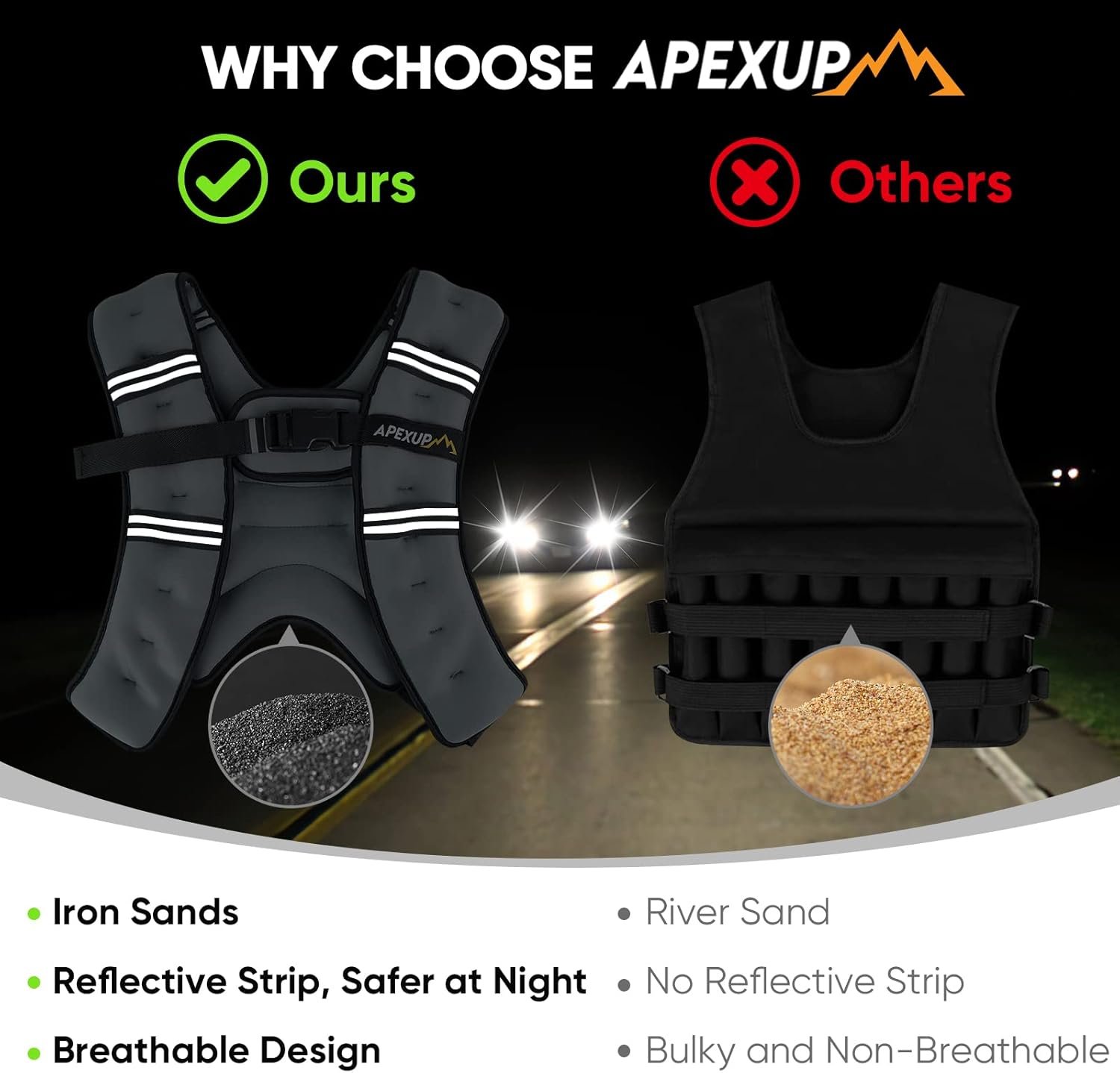 APEXUP Weighted Vest Men Women, Weight Vest for Women Workout Equipment for Strength Training - Image 7