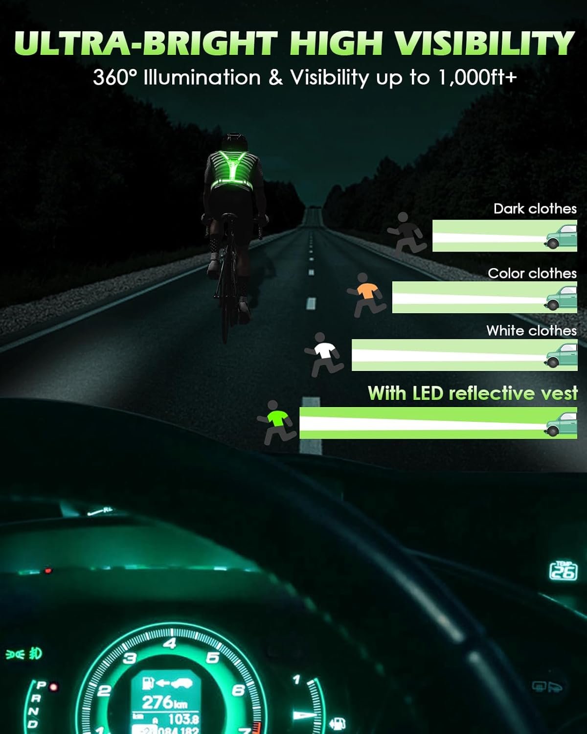 Zacro LED Reflective Vest Running Gear, 5 Lights Colors High Visibility Reflective Running Gear - Image 3