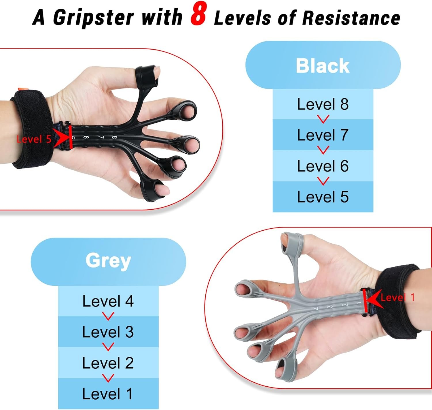 Grip Strength Trainer,Gripster, 4 Pcs Hand Gripper Strengthener, 8-Gear Strength Adjustment, Used to - Image 5