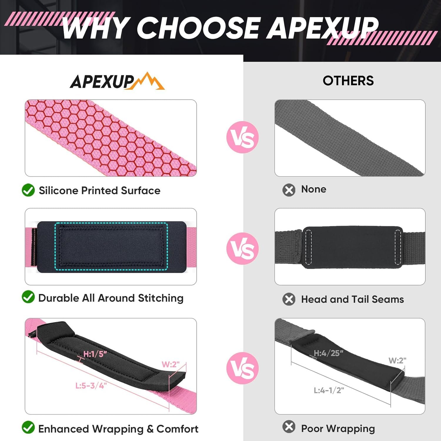 APEXUP Weight Lifting Straps for Weightlifting, Lifting Wrist Straps Gym, Deadlift Strap, Anti Slip - Image 7