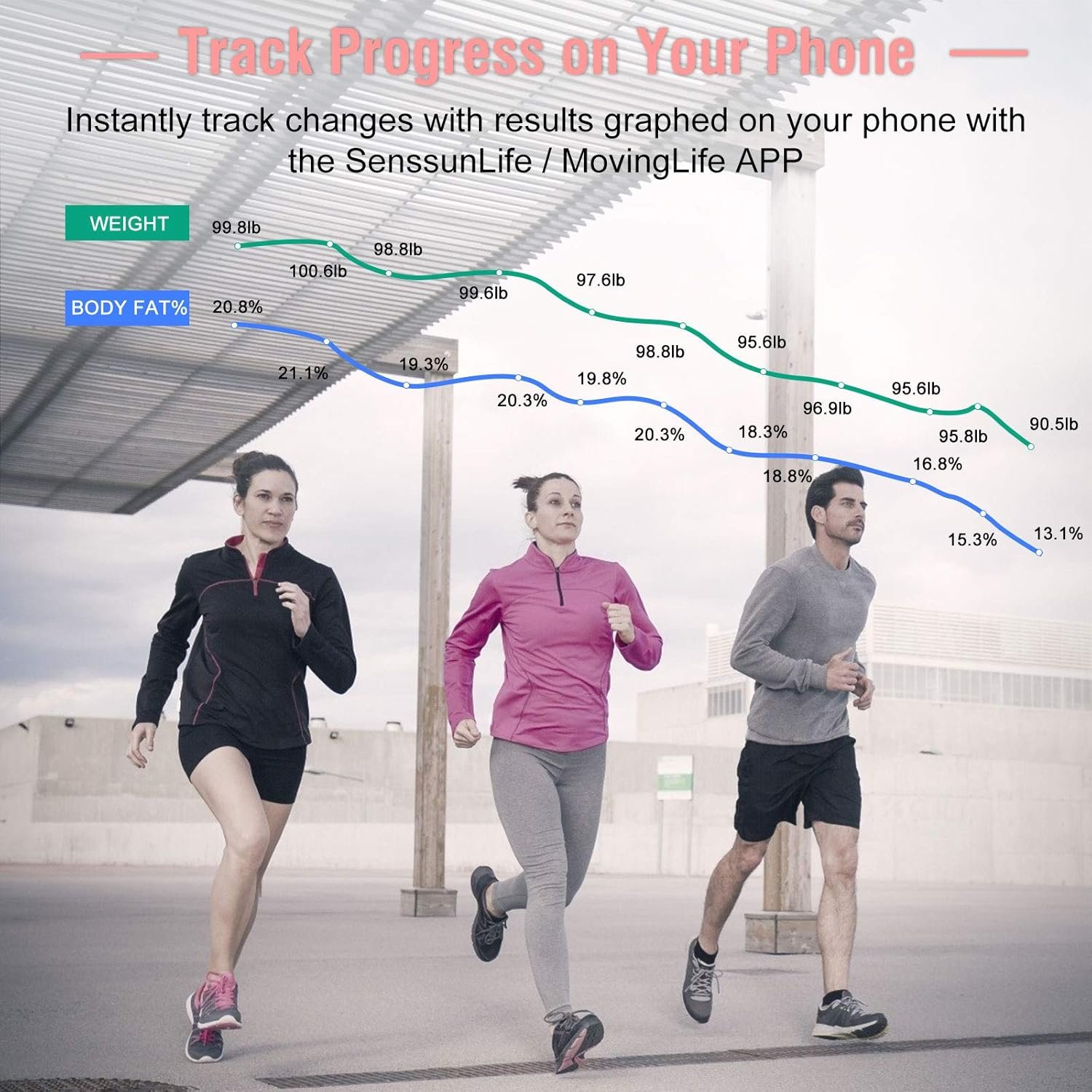 himaly Body Fat Scale, Smart BMI Scale Digital Bathroom Wireless Weight Scale, Body Monitor Health - Image 8