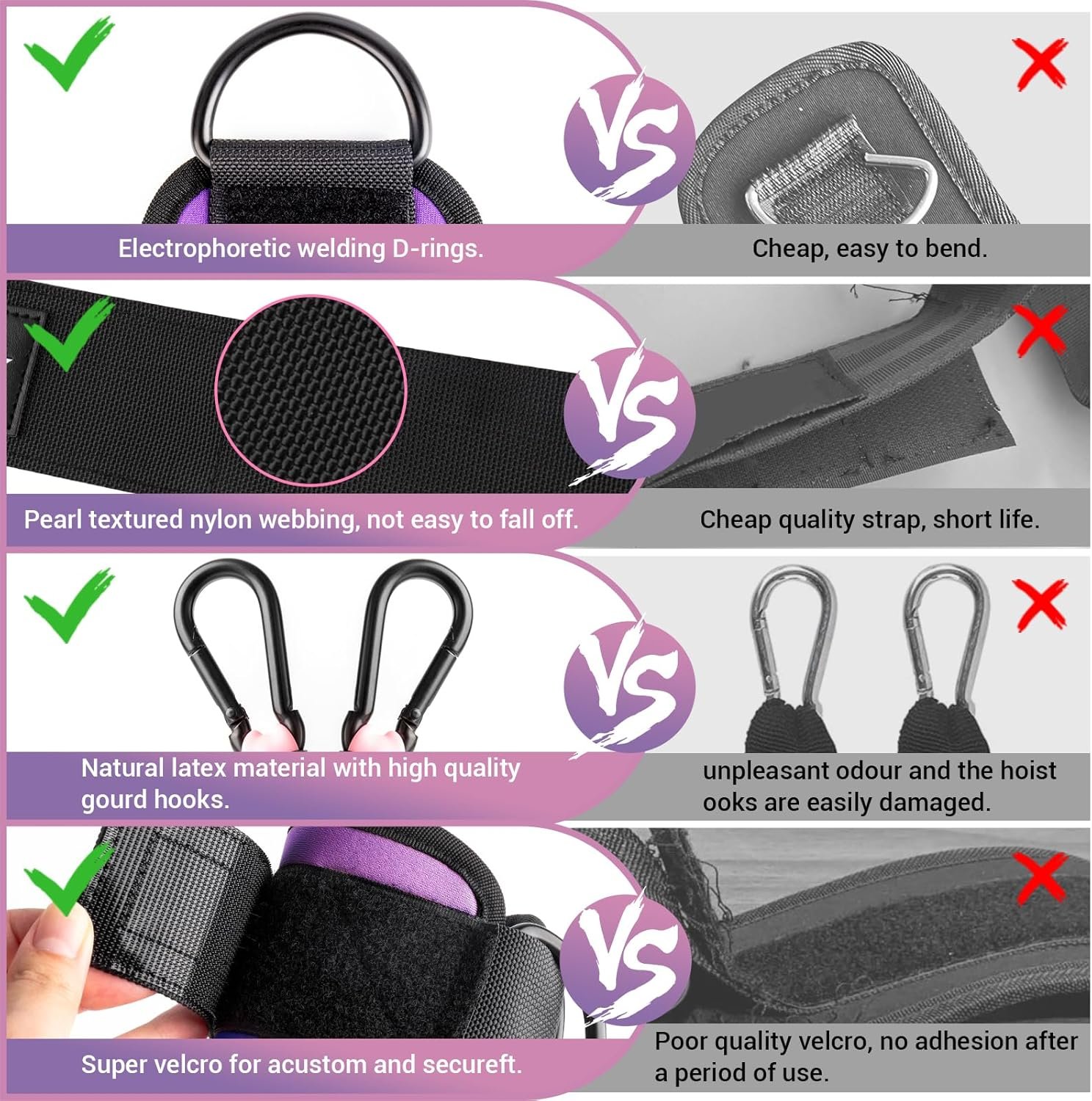 Ankle Resistance Bands With Cuffs for Working Out, Kickbacks, Hip, Leg and Glute Exercise - Training - Image 4
