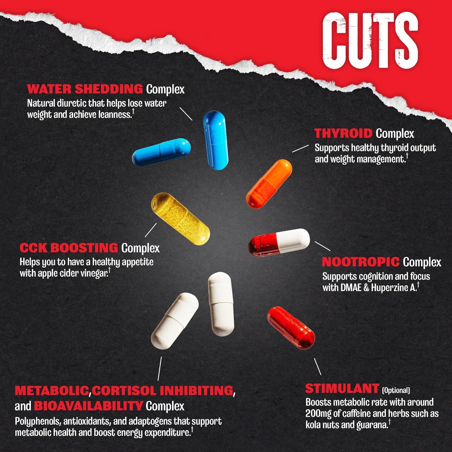 Animal Cuts Thermogenic Fat Burner - Weight Loss Pills for Women and Men for Metabolism, Energy, - Image 4