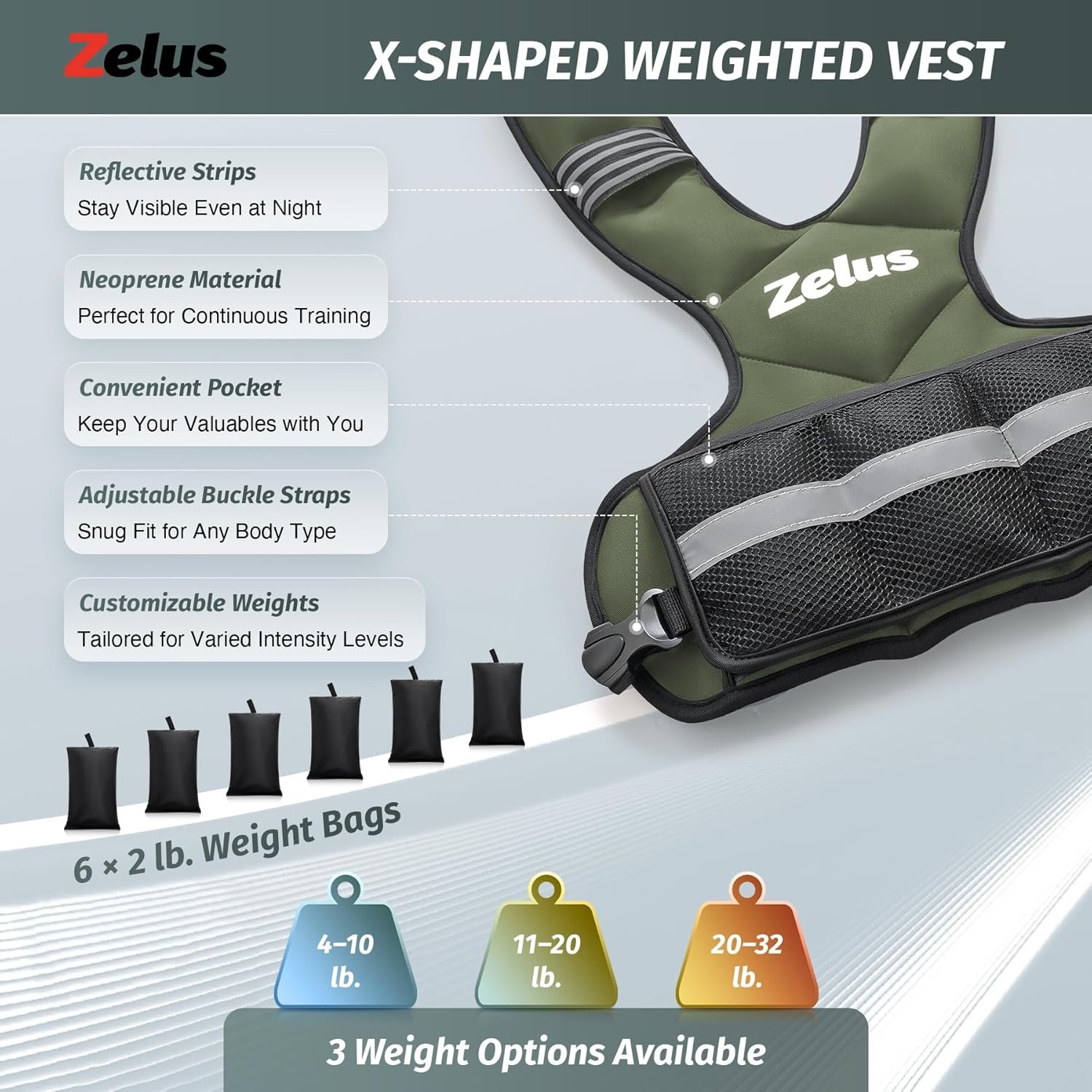 ZELUS Weighted Vest for Men and Women | 4-10lb/11-20lb/20-32lb Vest with 6 Ironsand Weights for Home - Image 3