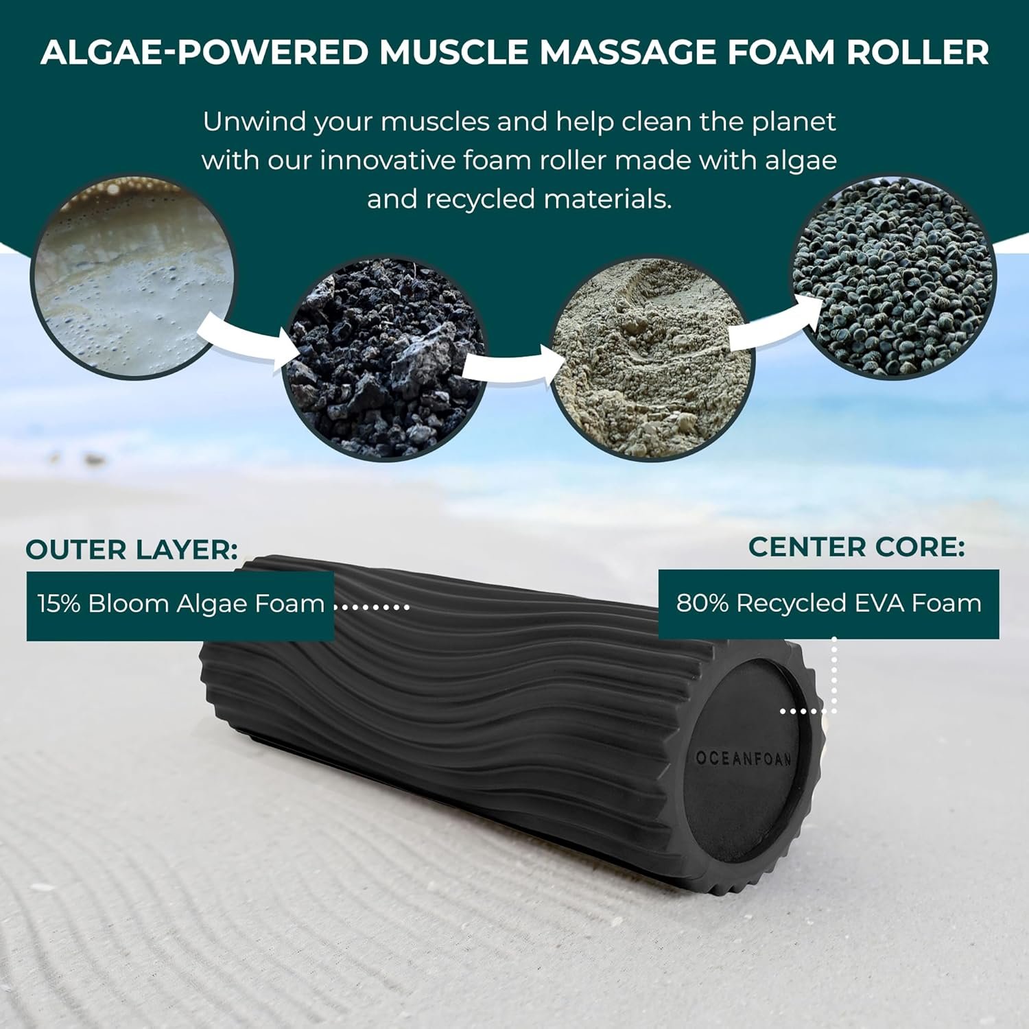 Oceanfoam Tidal Roller - Charcoal - Muscle Massage Foam Roller for Back Pain & Stretching - Firm and - Image 8