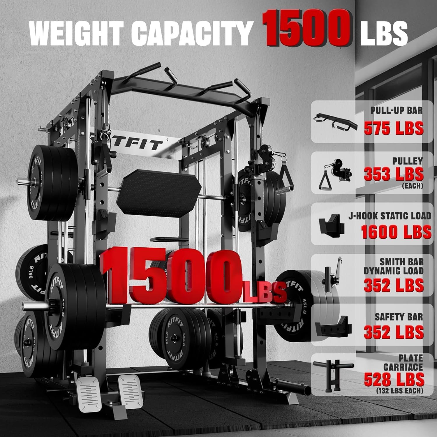 RitFit Buffalo Smith Machine, Power cage with LAT-Pull Down System & Cable Crossover System, - Image 5