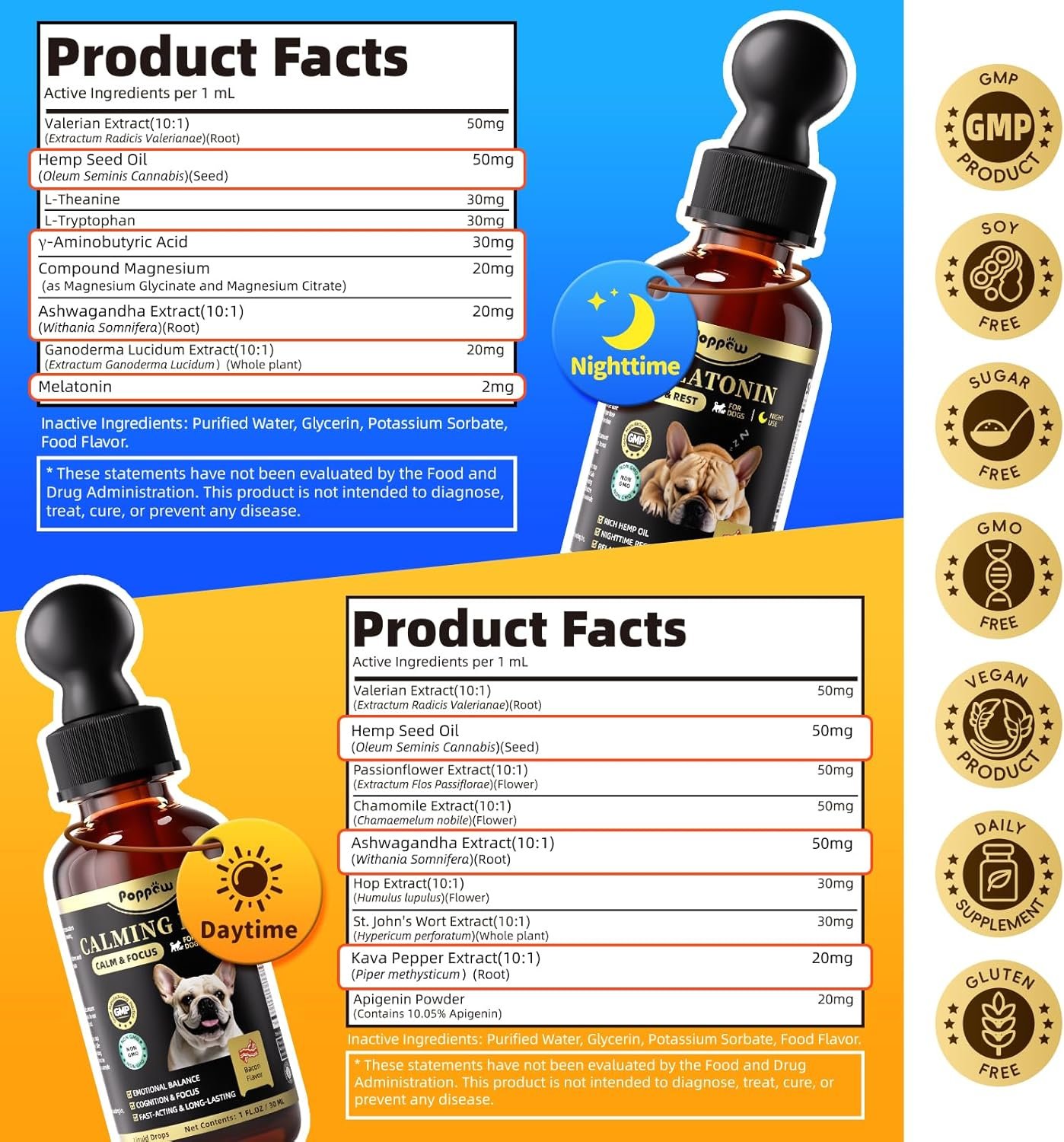 Hemp & Melatonin Calming Drops for Dogs – Day & Night Calming Treat for Anxiety Relief, Stress, - Image 7