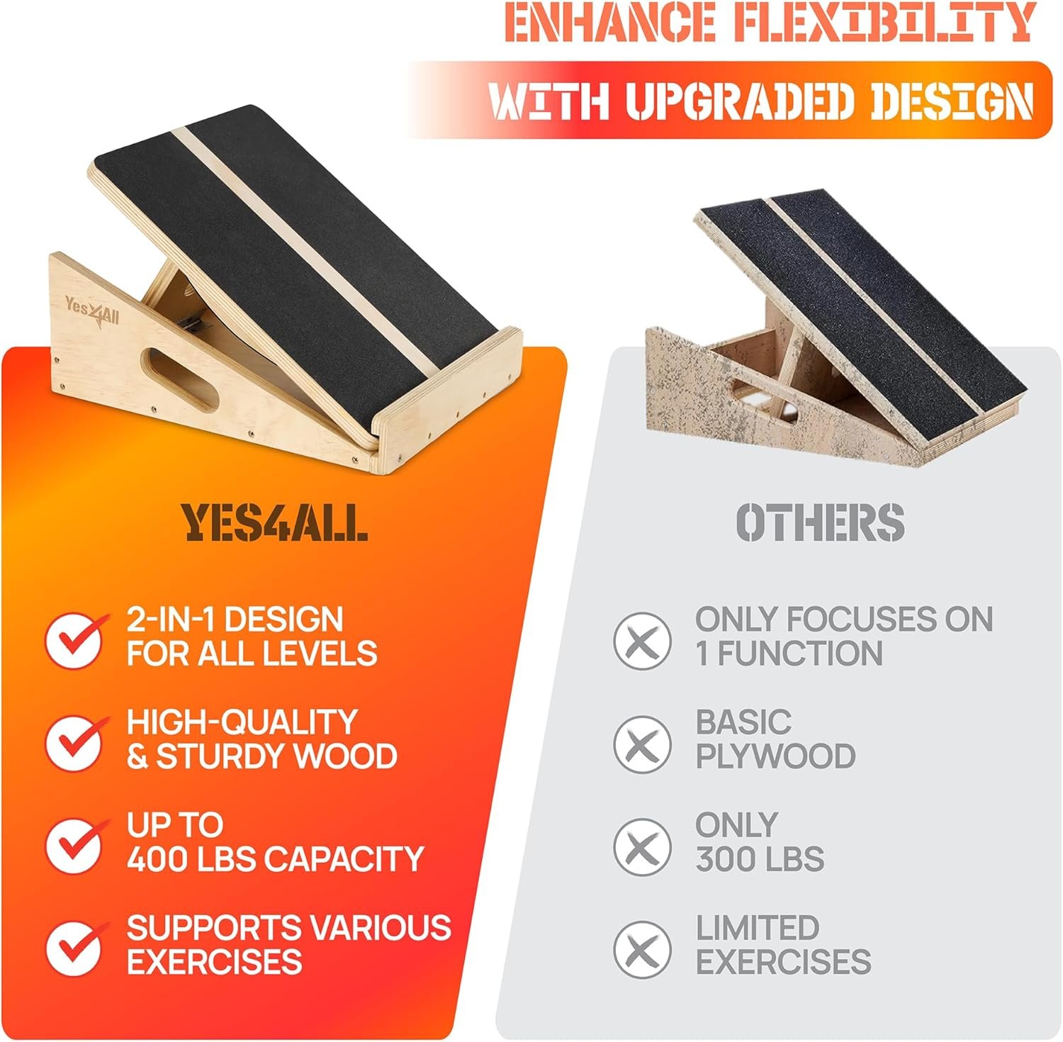 Yes4All Professional Incline Board, Slant Board Calf Stretching, Squat Wedge and Anti-Slip Surface, - Image 5