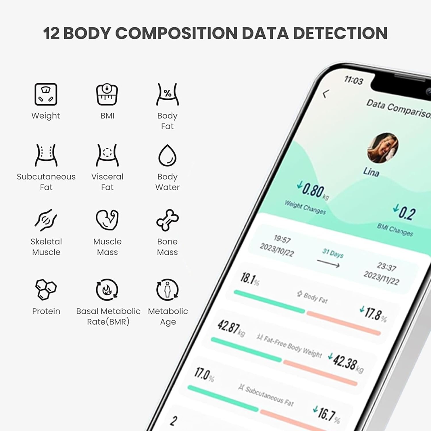 Digital Simple Scale with Led Display Practical Body Fat Scale, Bathroom Scale with Smartphone App - Image 4