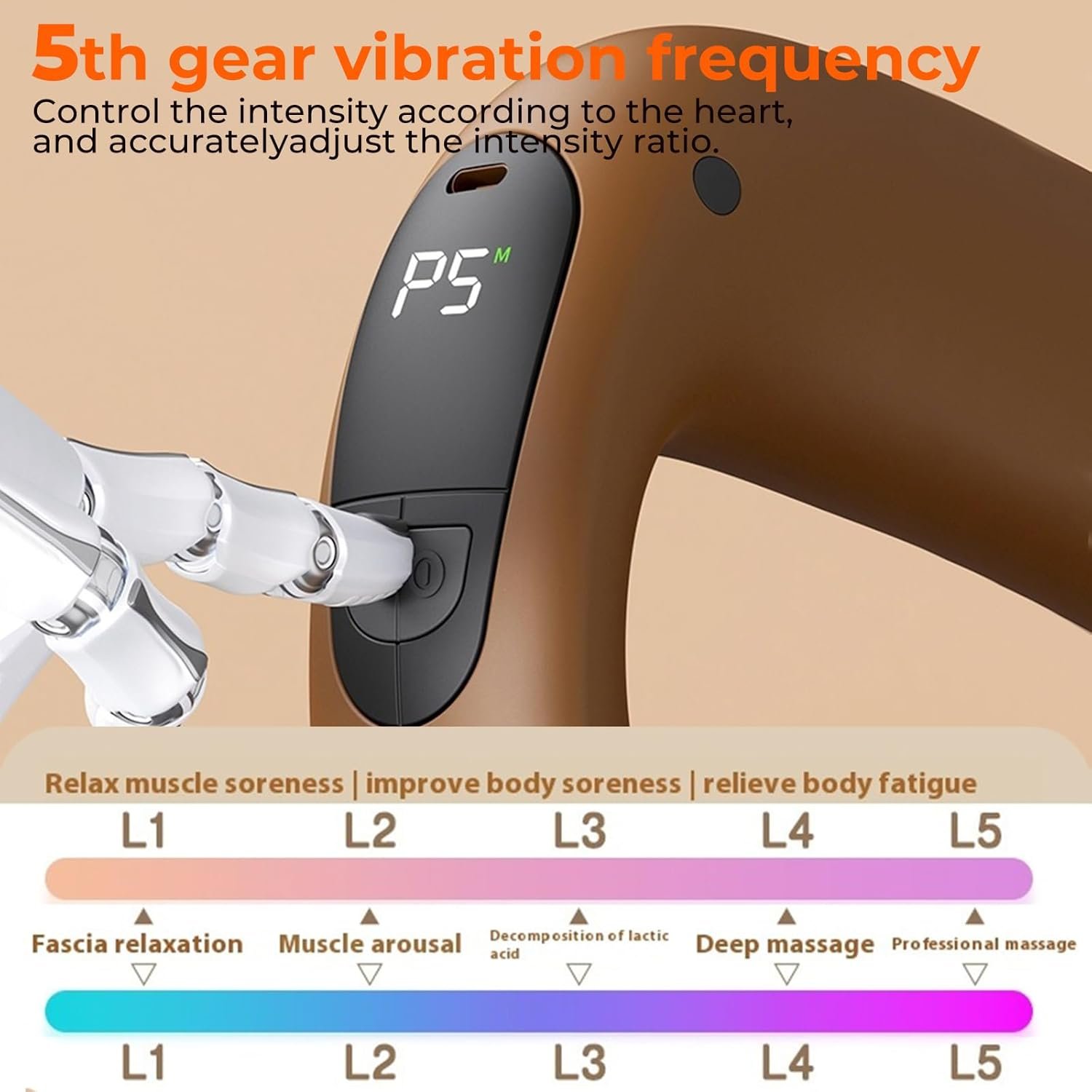 Deep Tissue Percussion Muscle Massage Gun: with Heat, Adjustable Intensity and Speed, Super Quiet, - Image 3